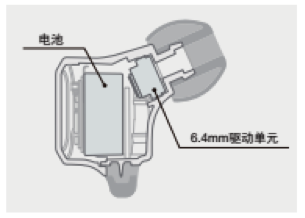 AG尊龙新品耳机发布：专注于自然音质的理念，耳机音质与外观的新高度