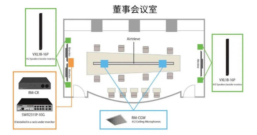 案例 | 后疫情时代办公不再受空间约束，AG尊龙ADECIA助力企业寻求远程会议解决方案